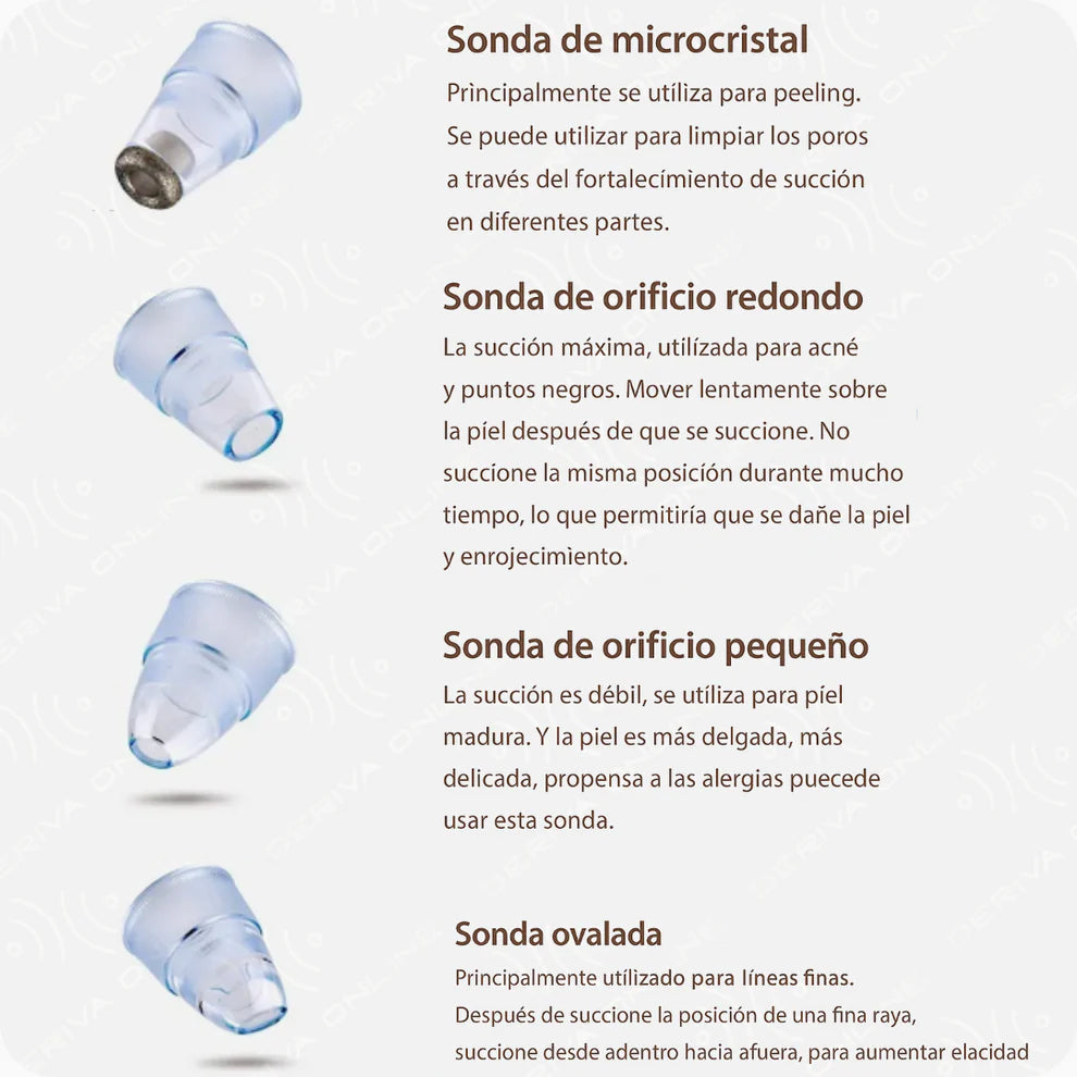 Extractor de puntos negros 4 cabezales