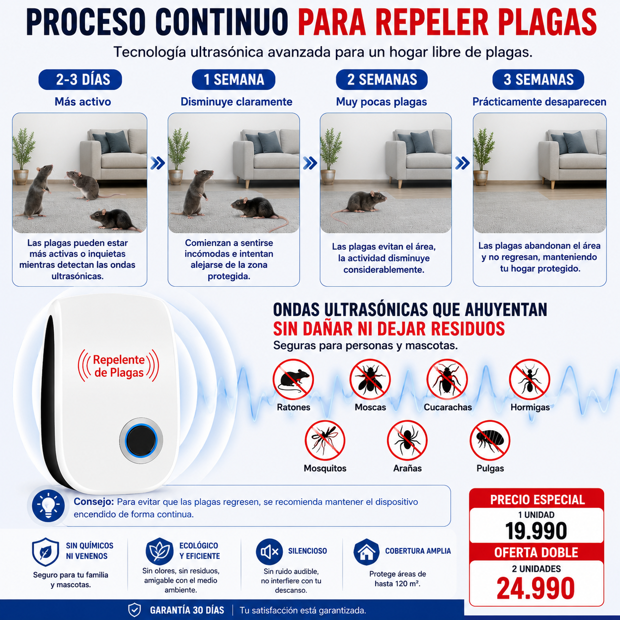 Repelente electrico para ratones