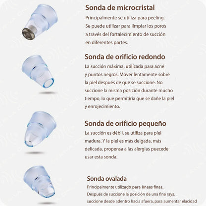 Extractor de puntos negros 4 cabezales